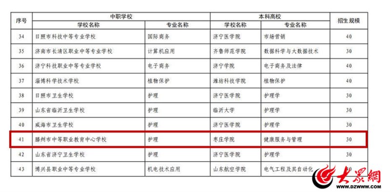 抖音小店运营:解锁电商新世界