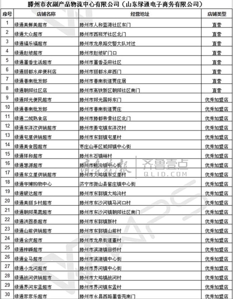网店托管:传统电商与专业服务的完美融合