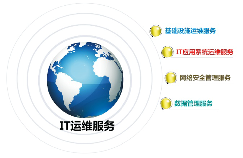 如何选购天猫代运营服务?一份实用指南